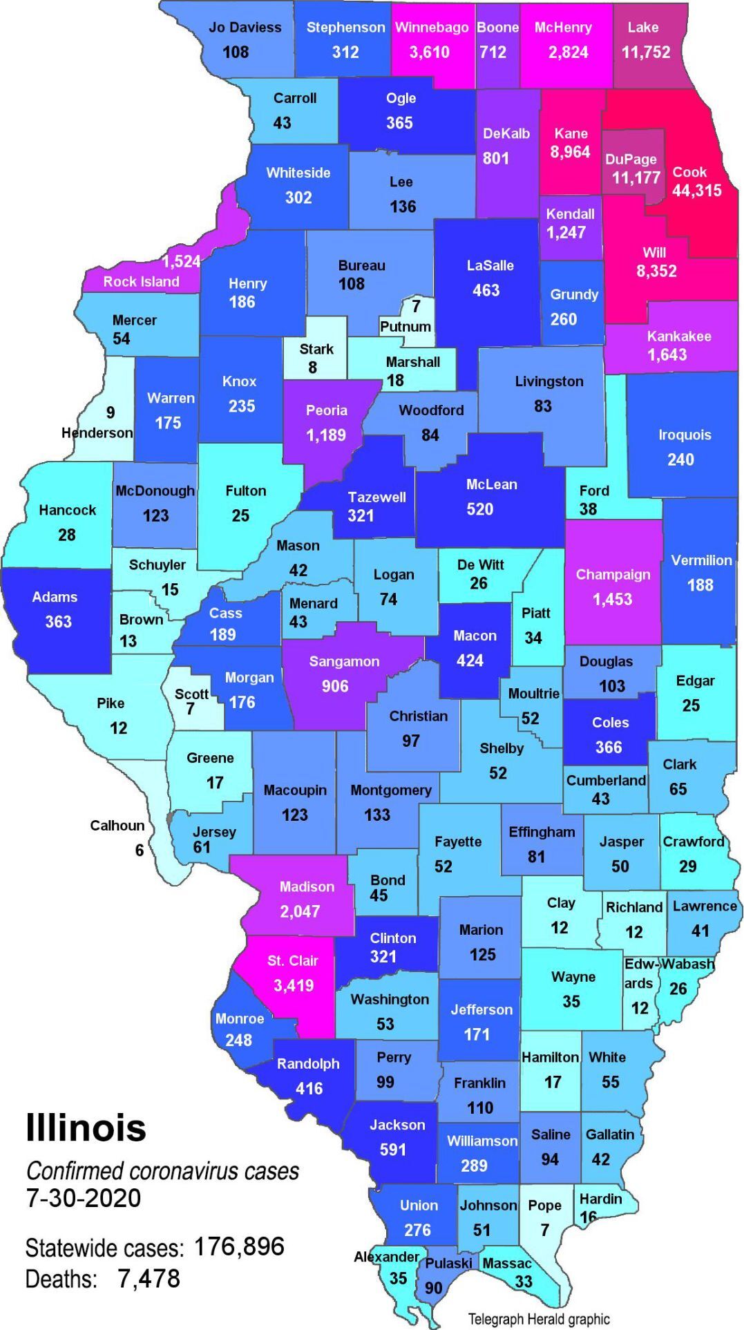 Where is COVID in Illinois? (7-30-20)